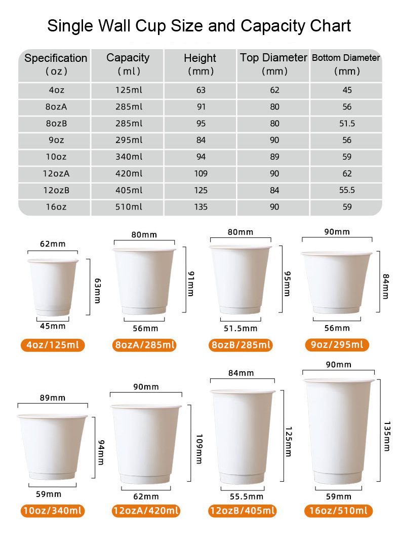 Double-Wall Cup